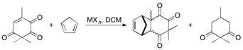 Eddy, N.A.; Richardson, J.J.;
            Fenteany, G. The effect of Lewis acids on the cycloaddition
            of 3,3,6-trimethylcyclohex-5-ene-1,2,4-trione: hydrogen
            transfer versus cycloaddition with cyclopentadiene