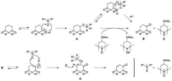 Access to dienophilic ene-triketone synthons by
            oxidation of diketones with an oxoammonium salt
